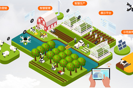 在线水质监测系统助力智慧农业蓬勃发展